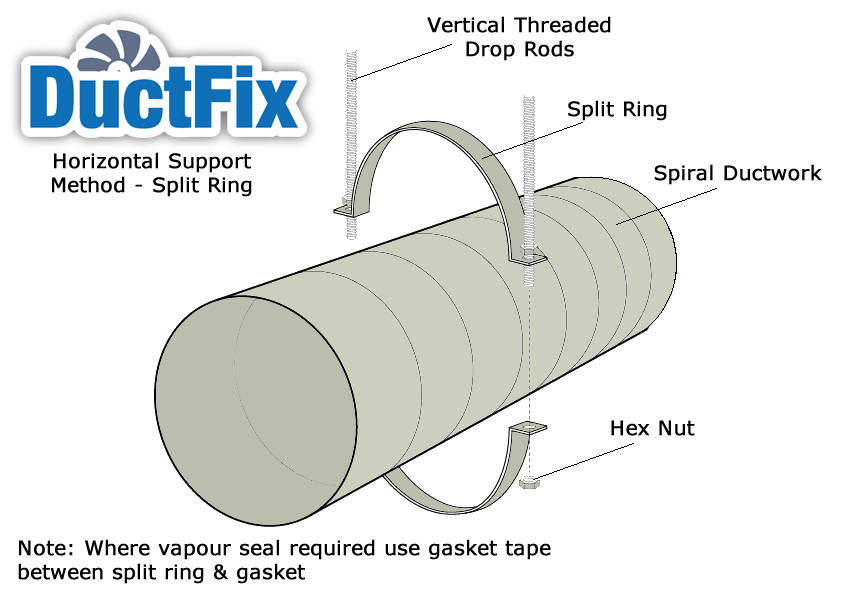 Installation Advice DuctFix